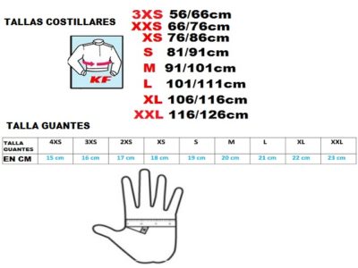 TALLA COSTILLARES Y GUANTES